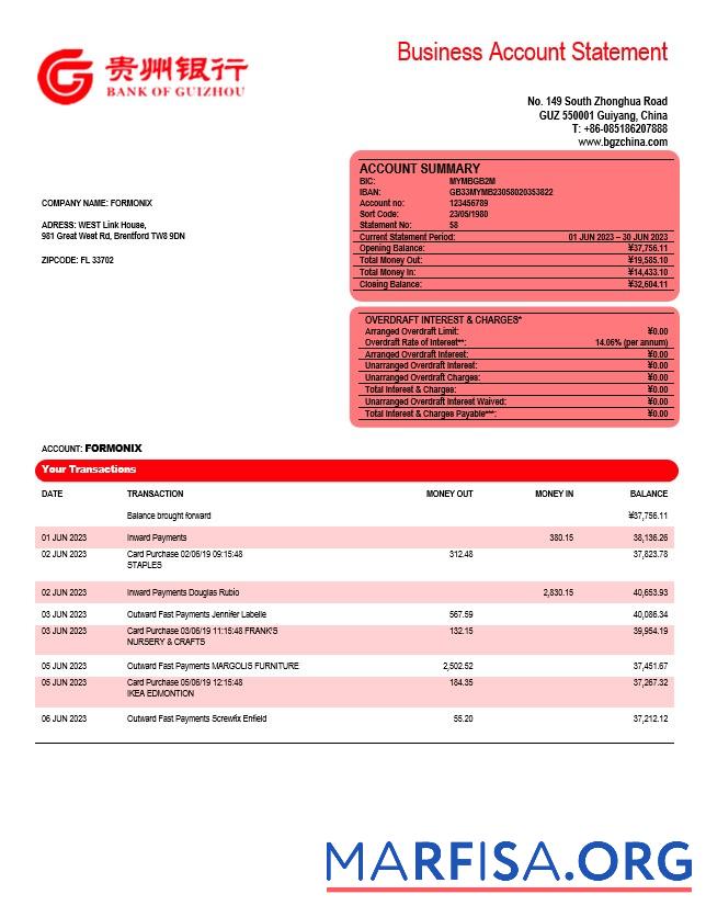 Realistic Bank of Guizhou business checking account statement Word and PDF template